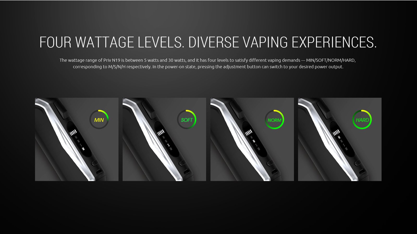  Smok Priv N19 Vape Kit 