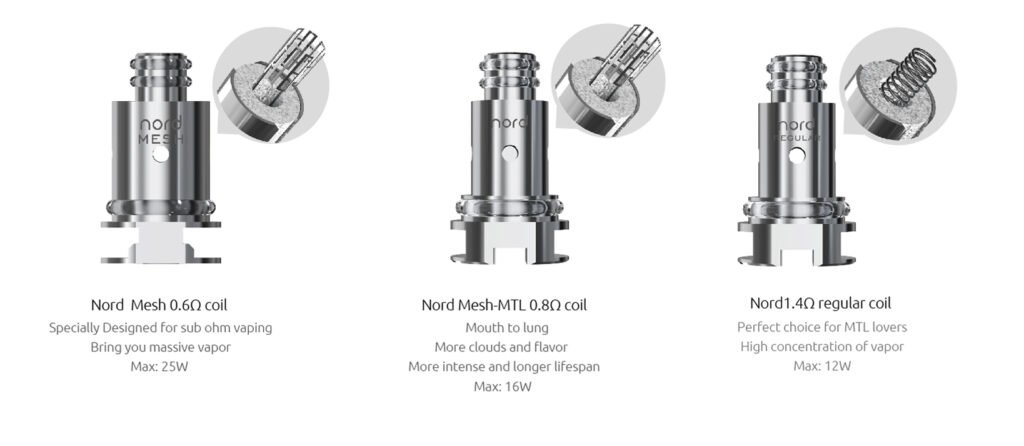  Smok Priv N19 Vape Kit 