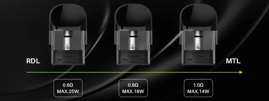 HorizonTech Talons Pod Vape Kit