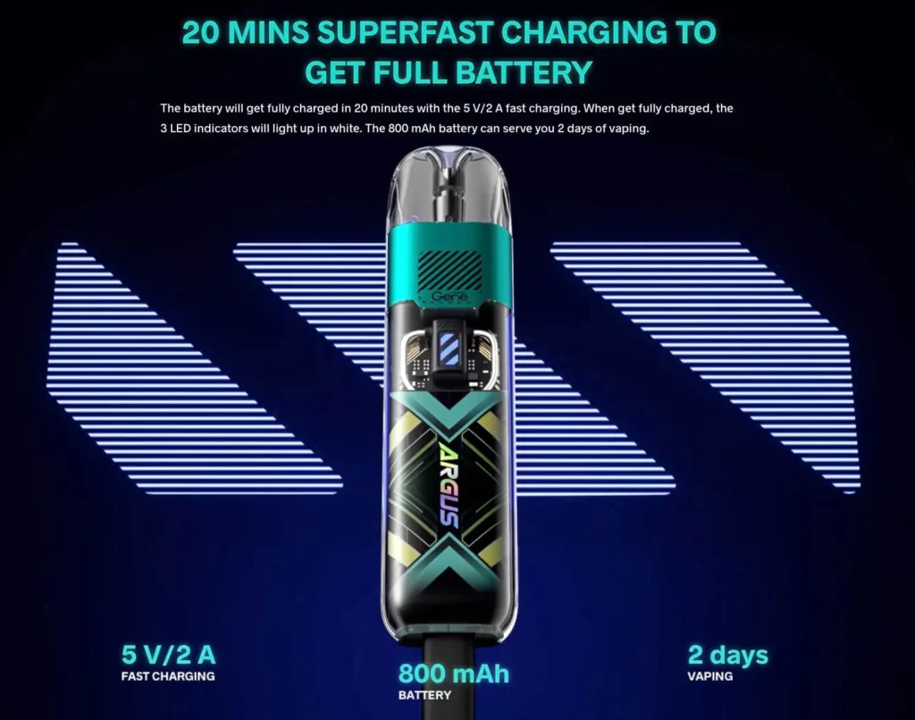 Voopoo Argus P1s Vape Kit Voopoo Argus P1s Vape Kit