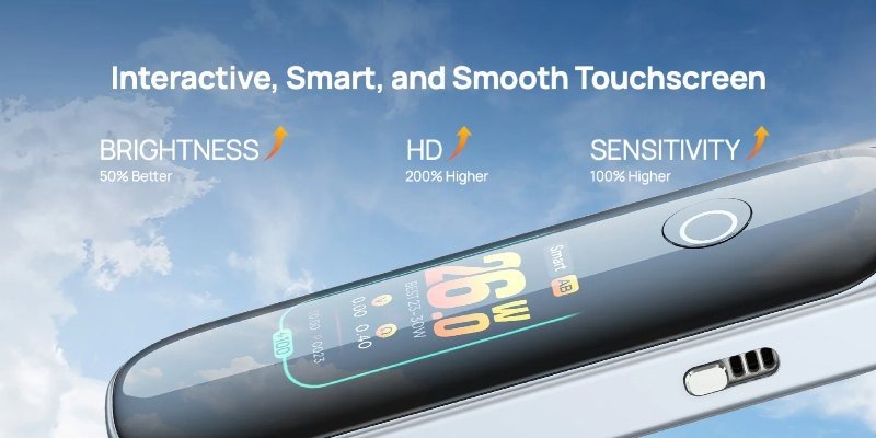 Aspire Pixo Vape Kit