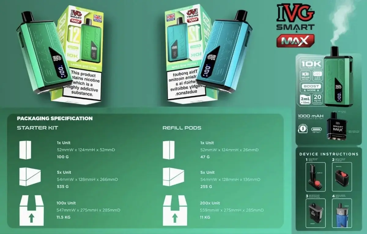 IVG Smart Max 10K Puffs