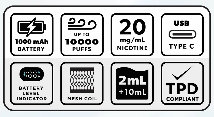 Buy IVG Pro 12 Prefilled Pod Kit