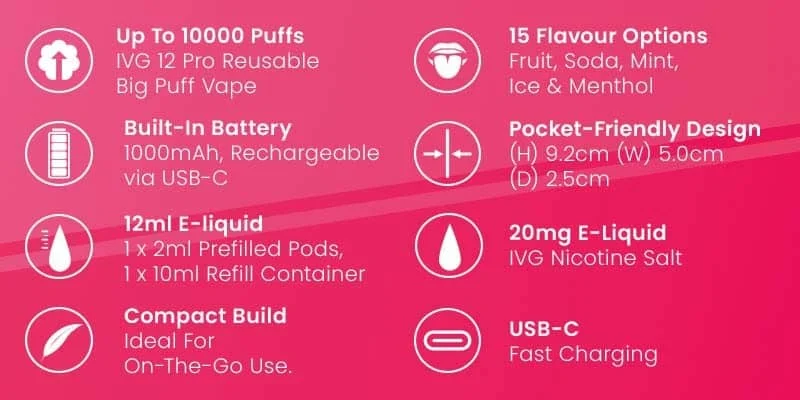 Buy IVG Pro 12 Prefilled Pod Kit